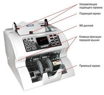 ˳������� ������� Magner 100 Digital